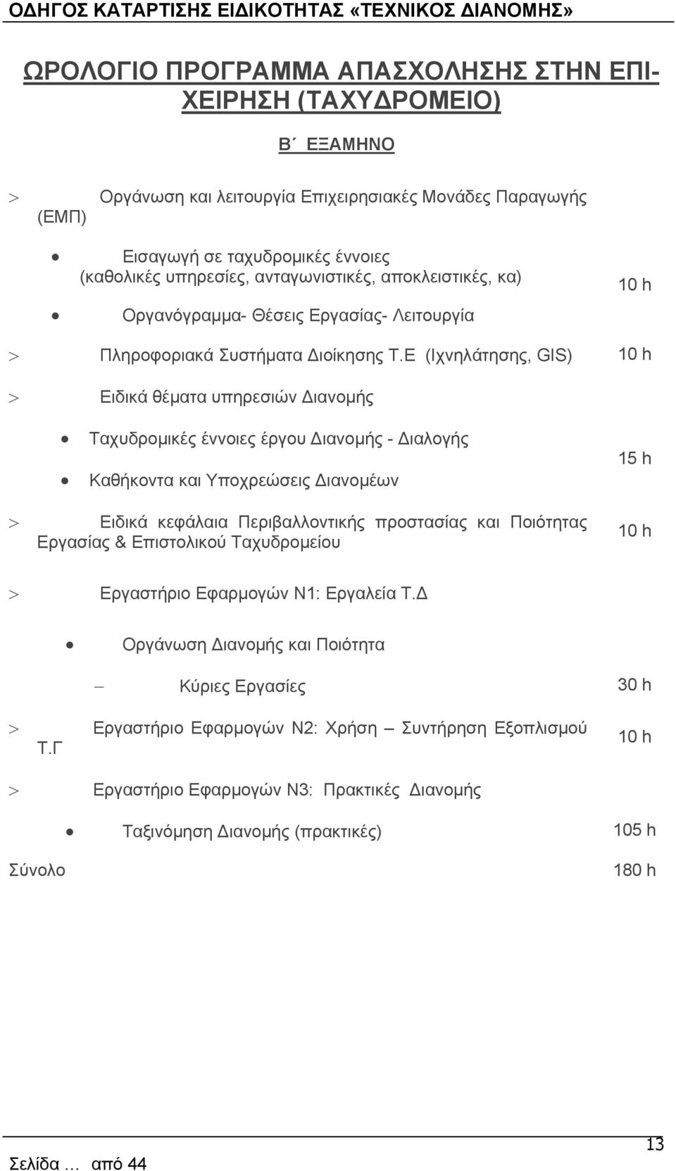 Ε (Ιχνηλάτησης, GIS) 10 h > Ειδικά θέματα υπηρεσιών Διανομής Ταχυδρομικές έννοιες έργου Διανομής - Διαλογής Καθήκοντα και Υποχρεώσεις Διανομέων > Ειδικά κεφάλαια Περιβαλλοντικής προστασίας και