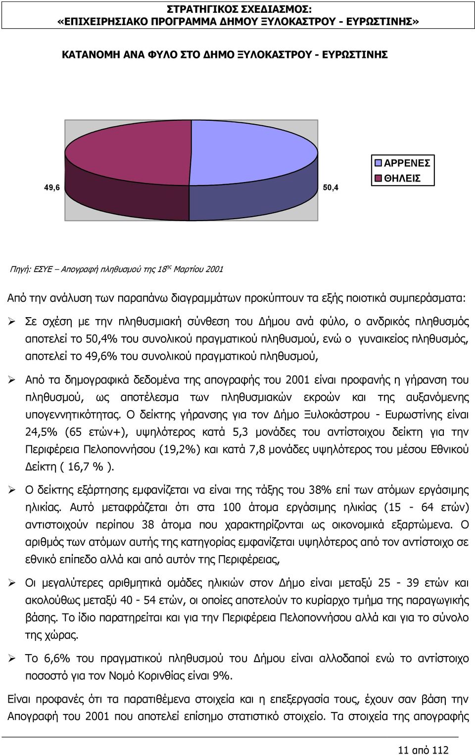 συνολικού πραγματικού πληθυσμού, Από τα δημογραφικά δεδομένα της απογραφής του 2001 είναι προφανής η γήρανση του πληθυσμού, ως αποτέλεσμα των πληθυσμιακών εκροών και της αυξανόμενης υπογεννητικότητας.