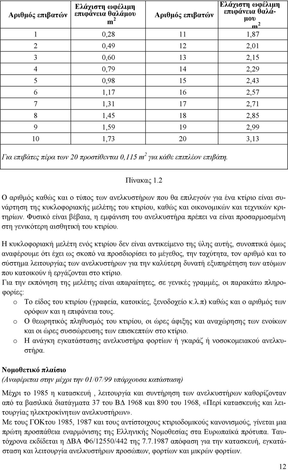 2 Ο αριθμός καθώς και ο τύπος των ανελκυστήρων που θα επιλεγούν για ένα κτίριο είναι συνάρτηση της κυκλοφοριακής μελέτης του κτιρίου, καθώς και οικονομικών και τεχνικών κριτηρίων.