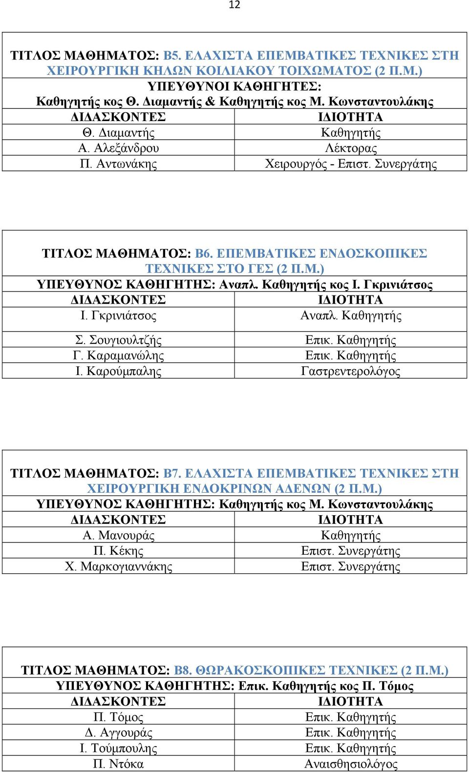 Καθηγητής κος Ι. Γκρινιάτσος Ι. Γκρινιάτσος Αναπλ. Καθηγητής Σ. Σουγιουλτζής Επικ. Καθηγητής Γ. Καραμανώλης Επικ. Καθηγητής Ι. Καρούμπαλης Γαστρεντερολόγος ΤΙΤΛΟΣ ΜΑΘΗΜΑΤΟΣ: Β7.