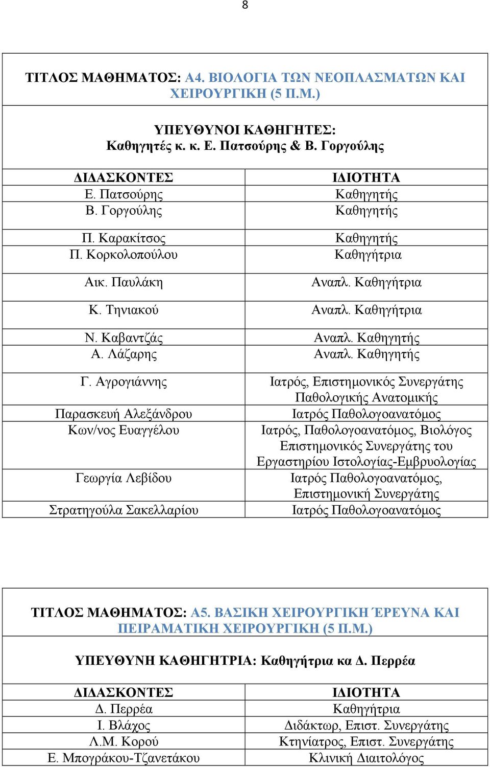 Αγρογιάννης Ιατρός, Επιστημονικός Συνεργάτης Παθολογικής Ανατομικής Παρασκευή Αλεξάνδρου Ιατρός Παθολογοανατόμος Κων/νος Ευαγγέλου Ιατρός, Παθολογοανατόμος, Βιολόγος Επιστημονικός Συνεργάτης του