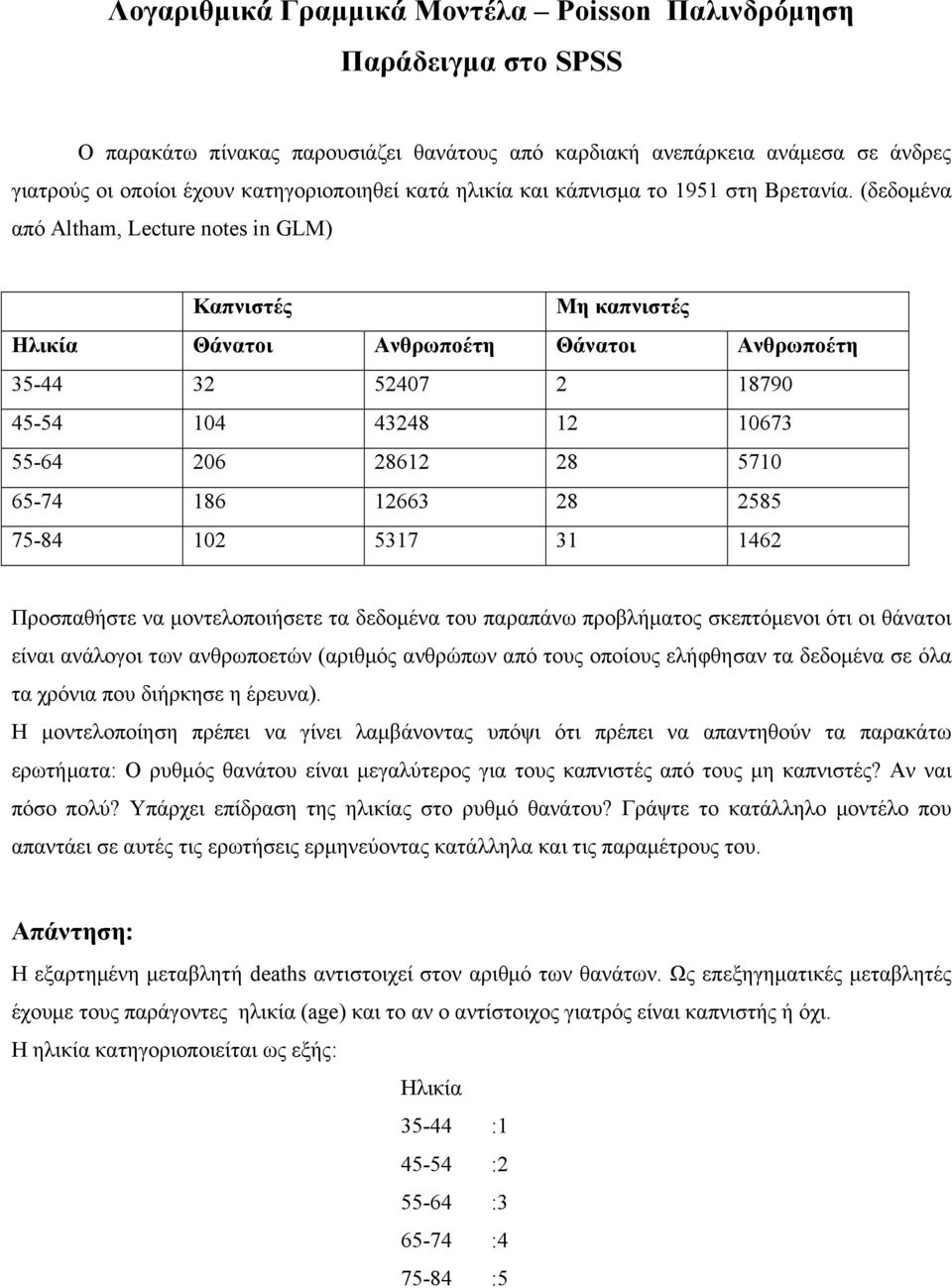 (δεδομένα από Altham, Lecture notes in GLM) Καπνιστές Μη καπνιστές Ηλικία Θάνατοι Ανθρωποέτη Θάνατοι Ανθρωποέτη 35-44 32 52407 2 18790 45-54 104 43248 12 10673 55-64 206 28612 28 5710 65-74 186 12663