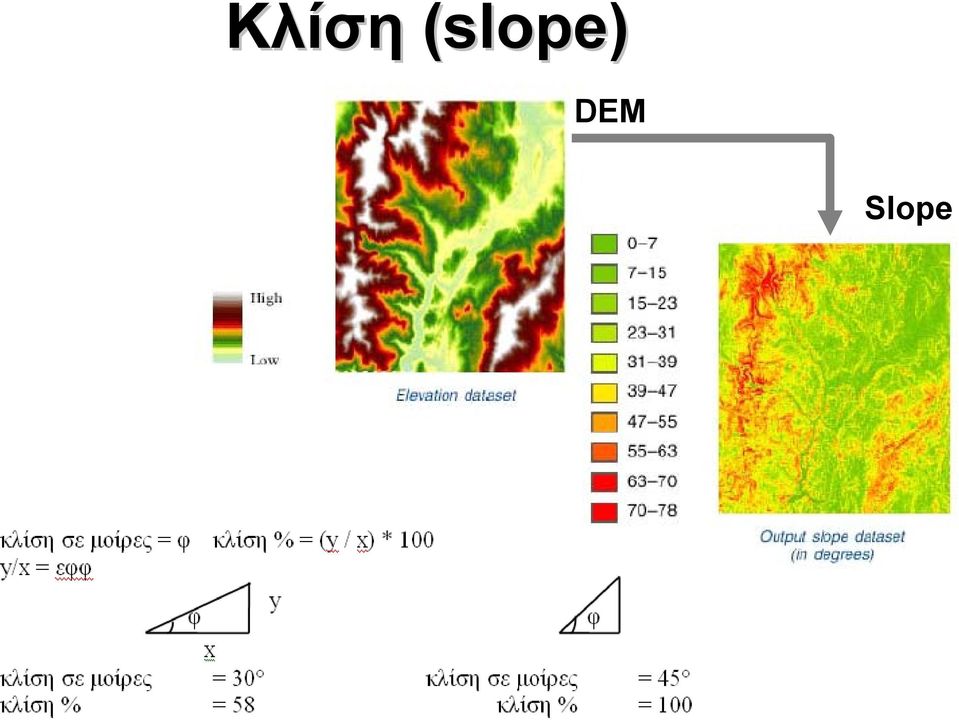 DEM Slope