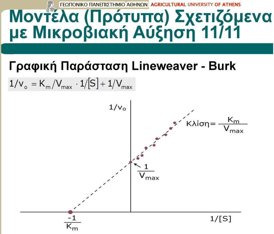 Γραφική