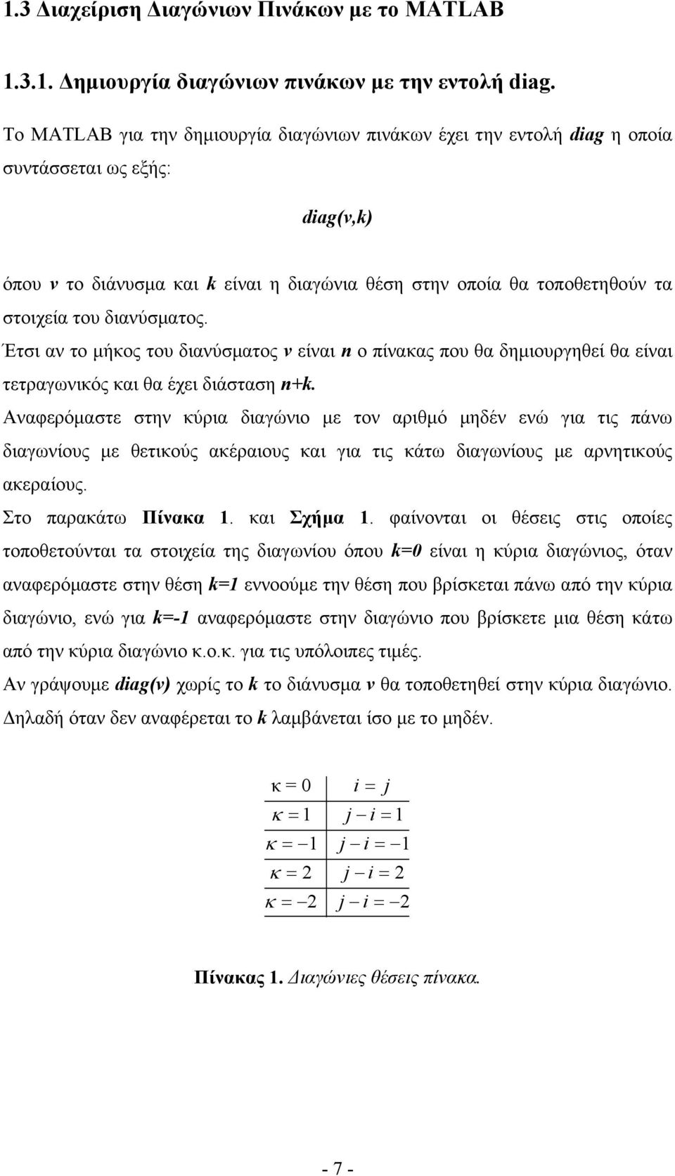 διανύσματος. Έτσι αν το μήκος του διανύσματος v είναι n ο πίνακας που θα δημιουργηθεί θα είναι τετραγωνικός και θα έχει διάσταση n+k.