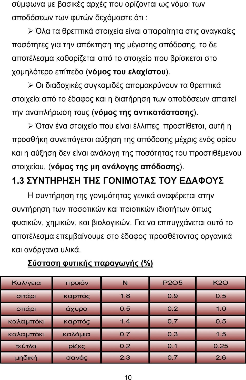 Οι διαδοχικές συγκομιδές απομακρύνουν τα θρεπτικά στοιχεία από το έδαφος και η διατήρηση των αποδόσεων απαιτεί την αναπλήρωση τους (νόμος της αντικατάστασης).