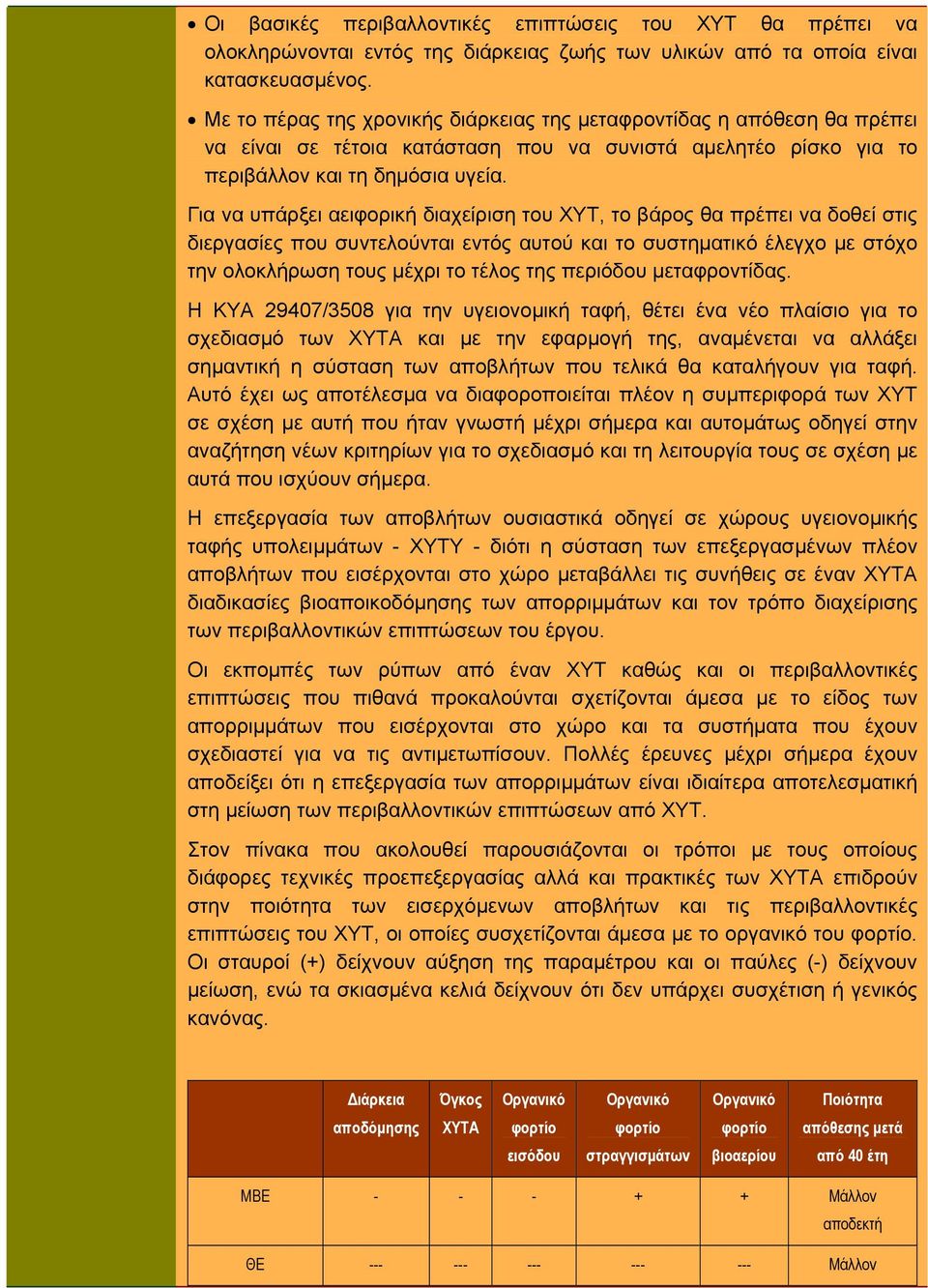 Για να υπάρξει αειφορική διαχείριση του ΧΥΤ, το βάρος θα πρέπει να δοθεί στις διεργασίες που συντελούνται εντός αυτού και το συστηματικό έλεγχο με στόχο την ολοκλήρωση τους μέχρι το τέλος της