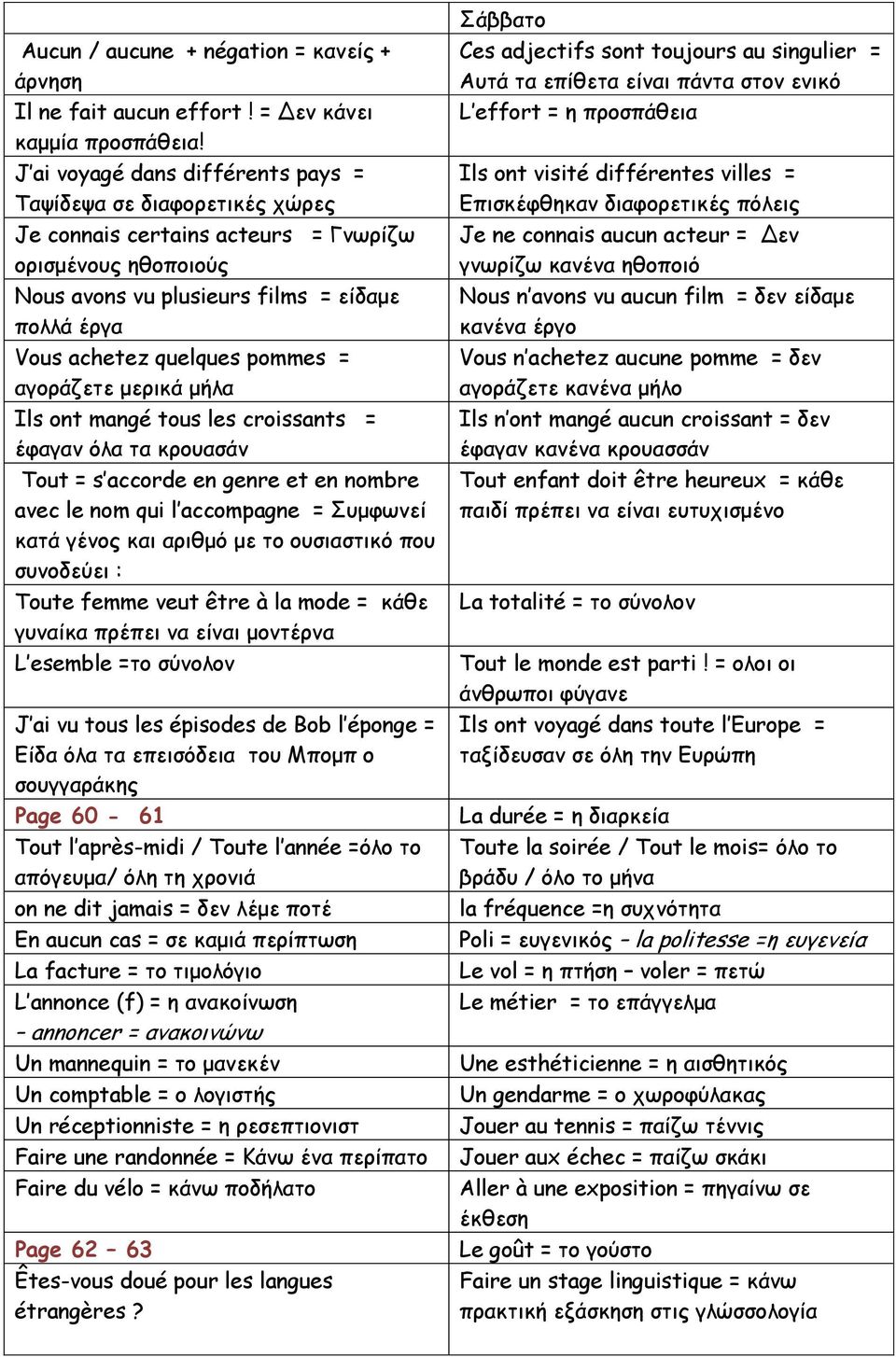 pommes = αγοράζετε μερικά μήλα Ils ont mangé tous les croissants = έφαγαν όλα τα κρουασάν Τout = s accorde en genre et en nombre avec le nom qui l accompagne = Συμφωνεί κατά γένος και αριθμό με το