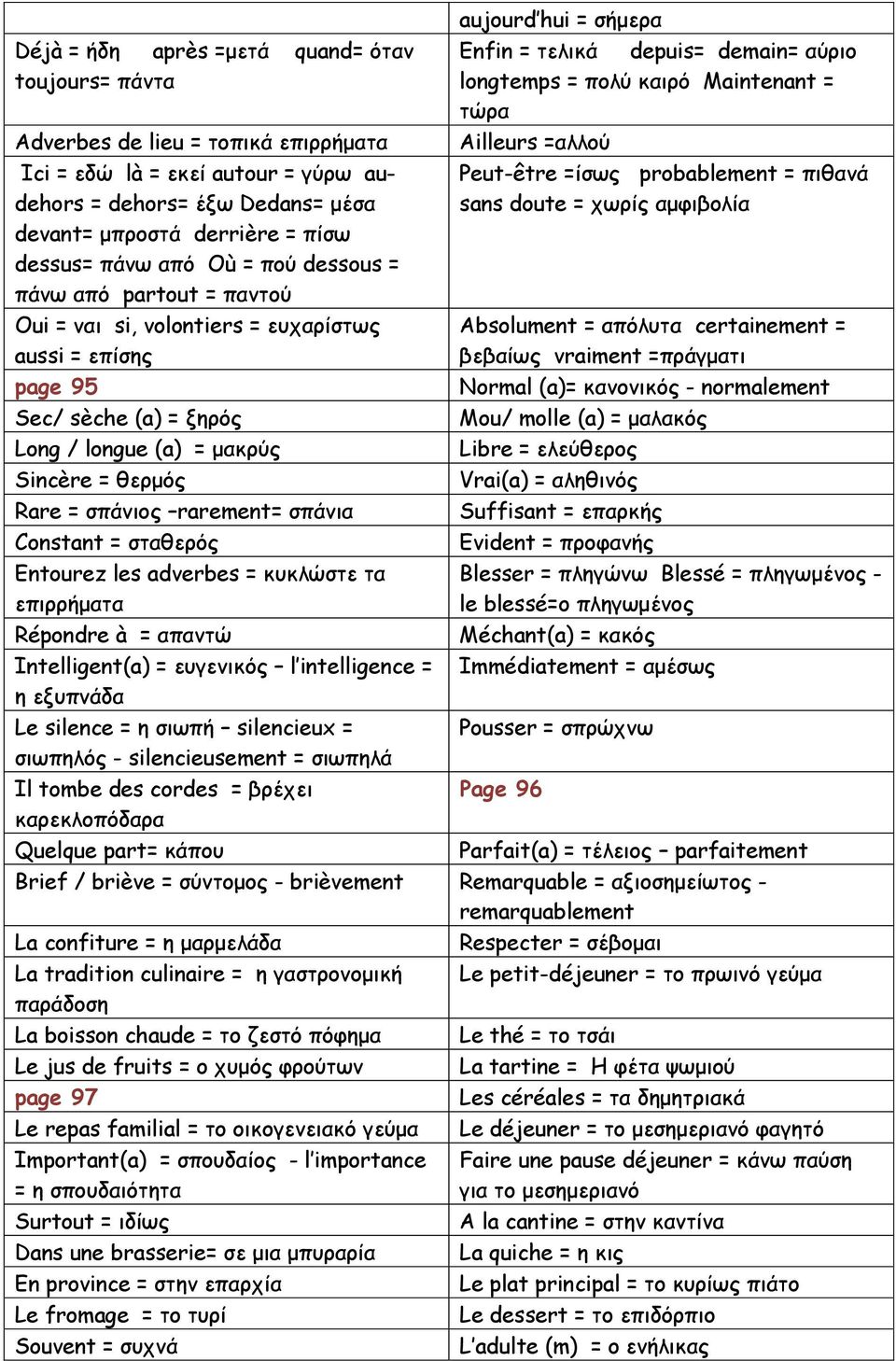 rarement= σπάνια Constant = σταθερός Entourez les adverbes = κυκλώστε τα επιρρήματα Répondre à = απαντώ Intelligent(a) = ευγενικός l intelligence = η εξυπνάδα Le silence = η σιωπή silencieux =