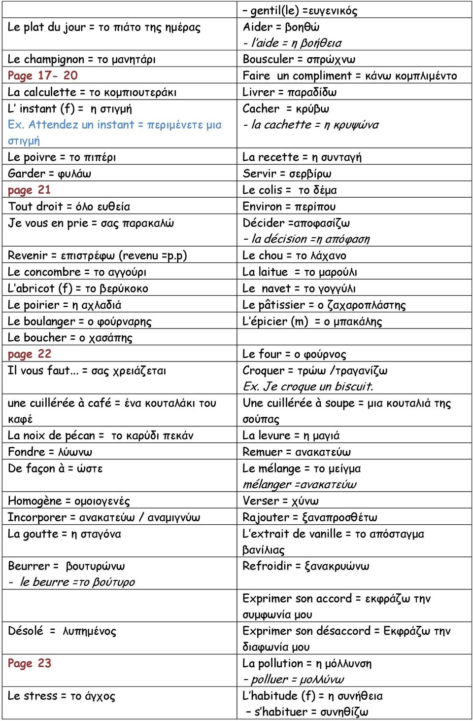 p) Le concombre = το αγγούρι L abricot (f) = το βερύκοκο Le poirier = η αχλαδιά Le boulanger = ο φούρναρης Le boucher = ο χασάπης page 22 Il vous faut.