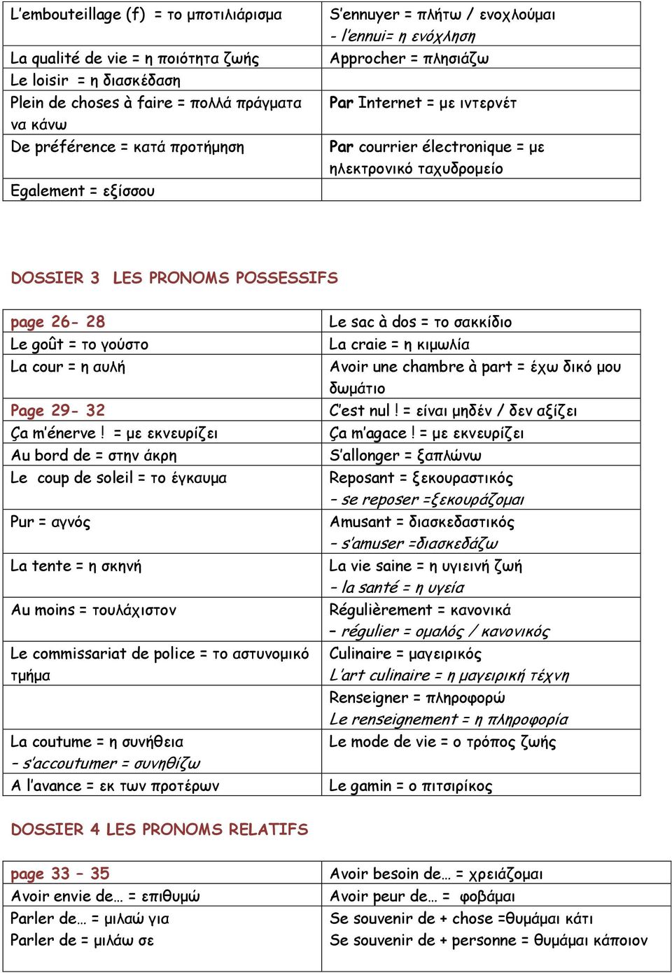 Le goût = το γούστο La cour = η αυλή Page 29-32 Ça m énerve!