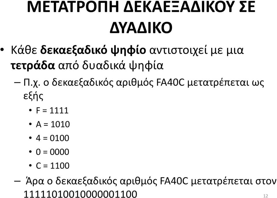 ο δεκαεξαδικός αριθμός FA40C μετατρέπεται ως εξής F = 1111 A = 1010