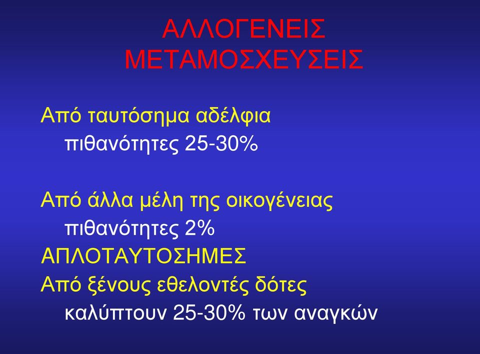 οικογένειας πιθανότητες 2% AΠΛΟΤΑΥΤΟΣΗΜΕΣ Από