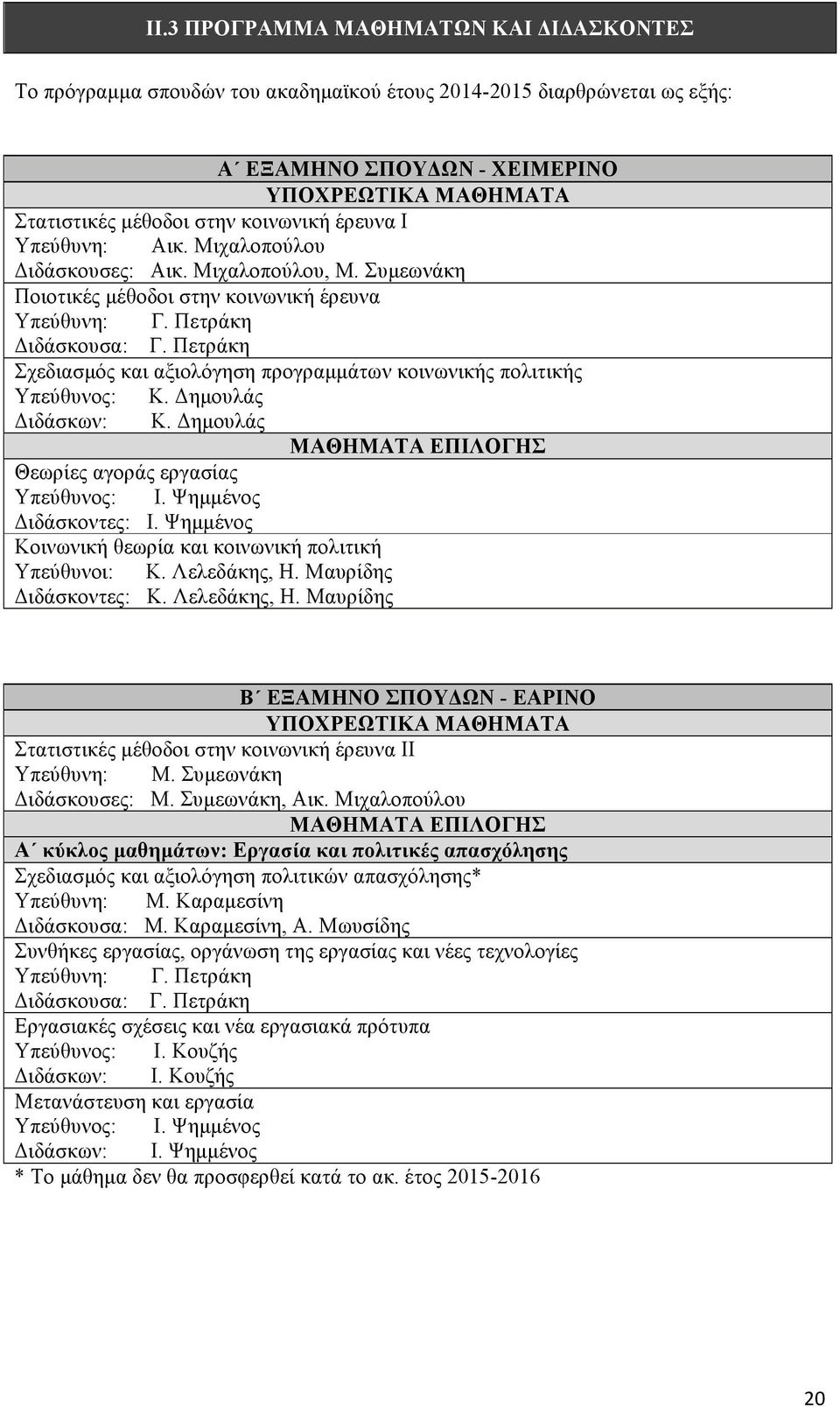 Πετράκη Σχεδιασµός και αξιολόγηση προγραµµάτων κοινωνικής πολιτικής Υπεύθυνος: Κ. Δηµουλάς Διδάσκων: Κ. Δηµουλάς ΜΑΘΗΜΑΤΑ ΕΠΙΛΟΓΗΣ Θεωρίες αγοράς εργασίας Υπεύθυνος: Ι. Ψηµµένος Διδάσκοντες: Ι.