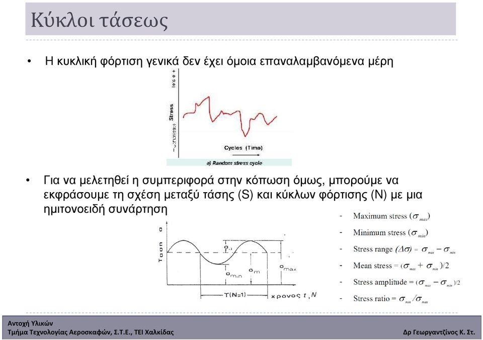 στην κόπωση όµως, µπορούµε να εκφράσουµε τη σχέση µεταξύ