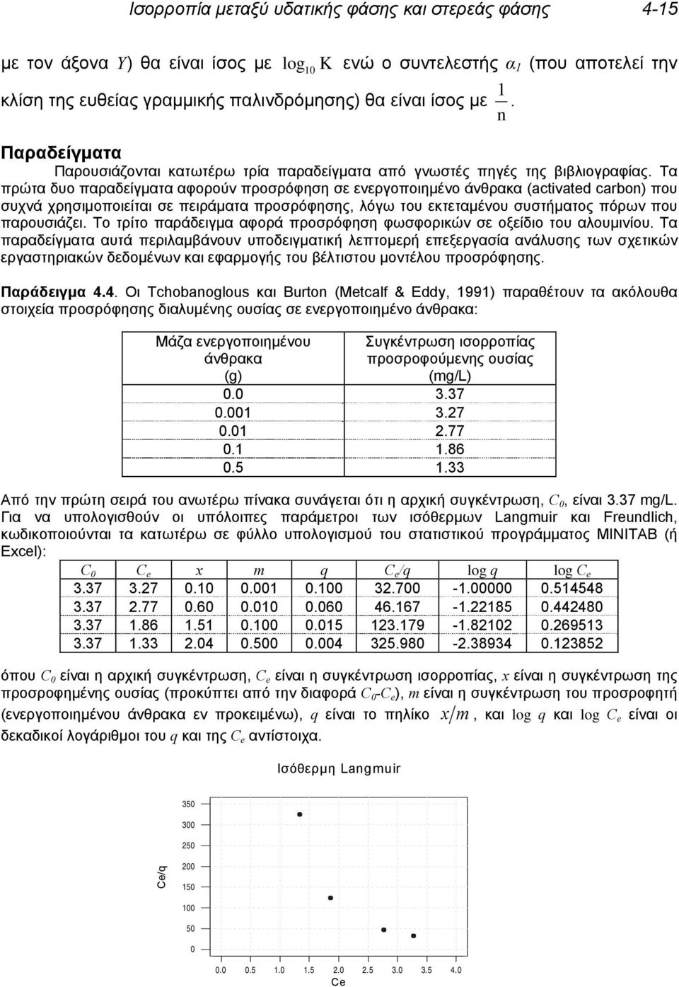 Τα πρώτα δυο παραδείγματα αφορούν προσρόφηση σε ενεργοποιημένο άνθρακα (activated carbon) που συχνά χρησιμοποιείται σε πειράματα προσρόφησης, λόγω του εκτεταμένου συστήματος πόρων που παρουσιάζει.