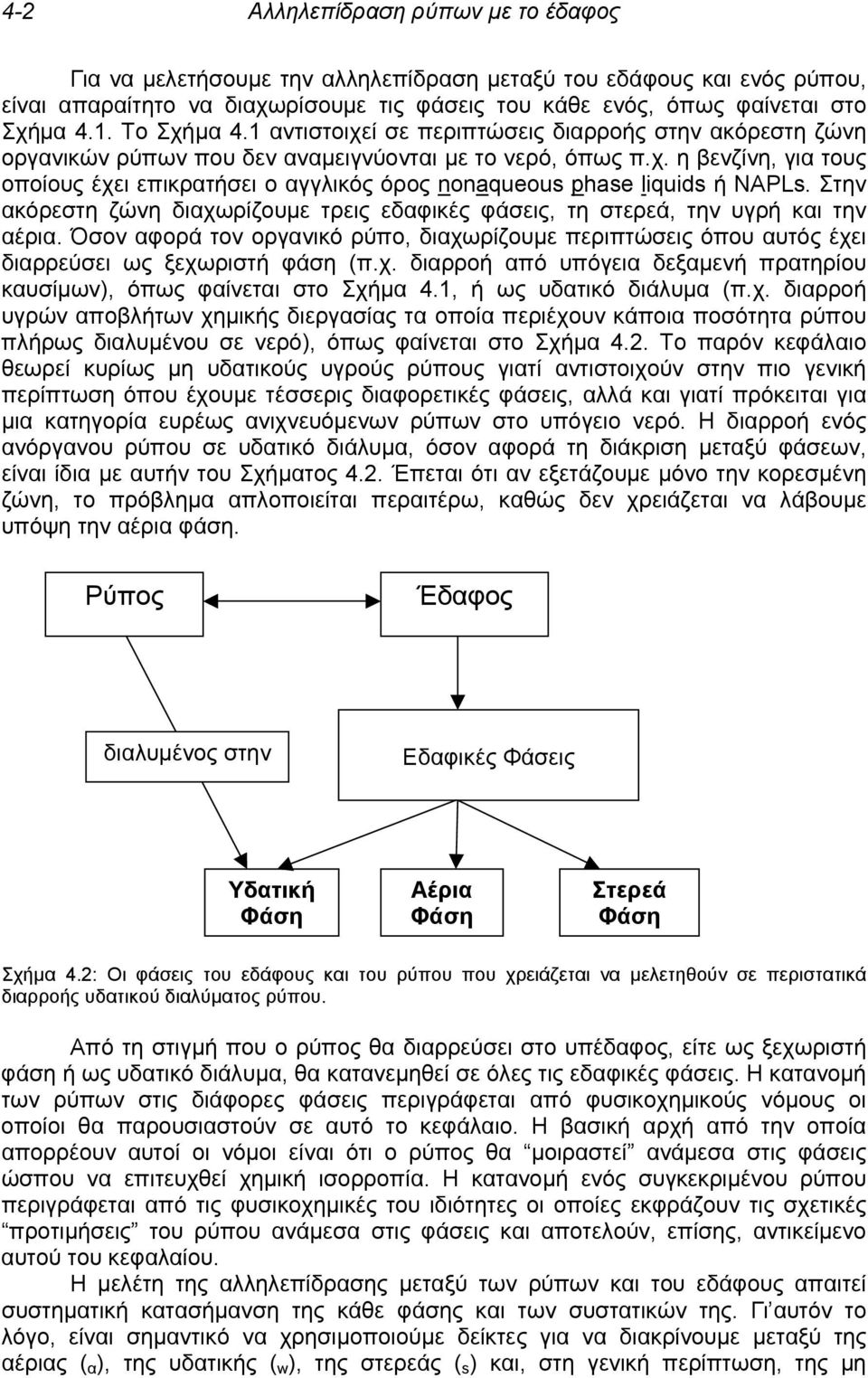 Στην ακόρεστη ζώνη διαχωρίζουμε τρεις εδαφικές φάσεις, τη στερεά, την υγρή και την αέρια. Όσον αφορά τον οργανικό ρύπο, διαχωρίζουμε περιπτώσεις όπου αυτός έχει διαρρεύσει ως ξεχωριστή φάση (π.χ. διαρροή από υπόγεια δεξαμενή πρατηρίου καυσίμων), όπως φαίνεται στο Σχήμα 4.