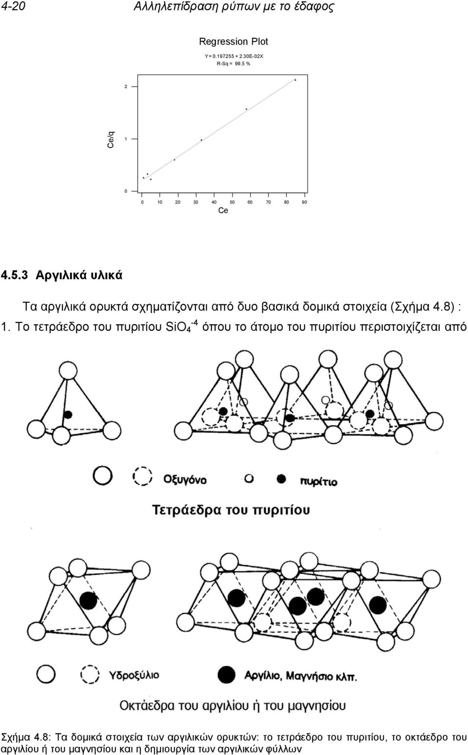 8) : 1. Το τετράεδρο του πυριτίου SiO -4 4 όπου το άτομο του πυριτίου περιστοιχίζεται από Σχήμα 4.