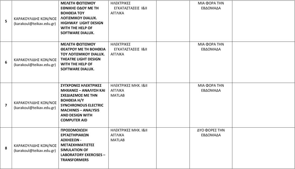 ΗΛΕΚΤΡΙΚΕΣ ΕΓΚΑΤΑΣΤΑΣΕΙΣ Ι&ΙΙ ΜΙΑ ΦΟΡΑ ΤΗΝ 7 ΣΥΓΧΡΟΝΕΣ ΗΛΕΚΤΡΙΚΕΣ ΜΗΧΑΝΕΣ ΑΝΑΛΥΣΗ ΚΑΙ ΣΧΕΔΙΑΣΜΟΣ ΜΕ ΤΗΝ ΒΟΗΘΕΙΑ Η/Υ SYNCHRONOUS ELECTRIC MACHINES ANALYSIS AND