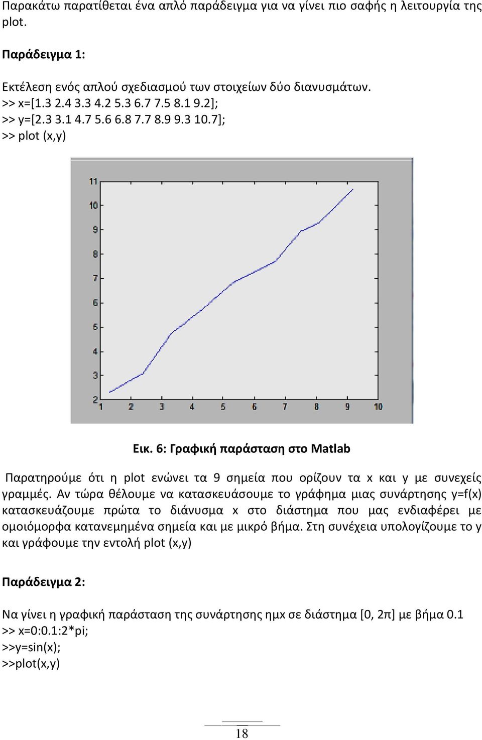 Αν τώρα θέλουμε να κατασκευάσουμε το γράφημα μιας συνάρτησης y=f(x) κατασκευάζουμε πρώτα το διάνυσμα x στο διάστημα που μας ενδιαφέρει με ομοιόμορφα κατανεμημένα σημεία και με μικρό βήμα.