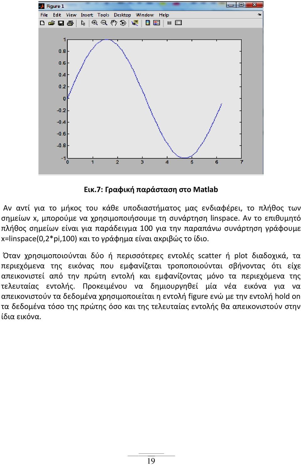 Όταν χρησιμοποιούνται δύο ή περισσότερες εντολές scatter ή plot διαδοχικά, τα περιεχόμενα της εικόνας που εμφανίζεται τροποποιούνται σβήνοντας ότι είχε απεικονιστεί από την πρώτη εντολή και