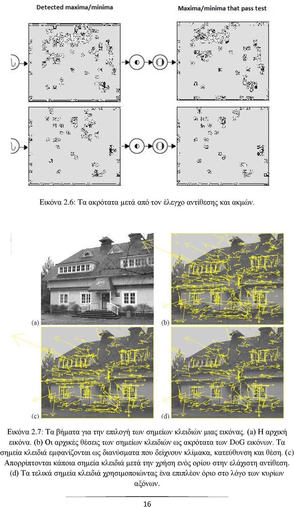 (b) Οι αρχικές θέσεις των σημείων κλειδιών ως ακρότατα των DoG εικόνων.