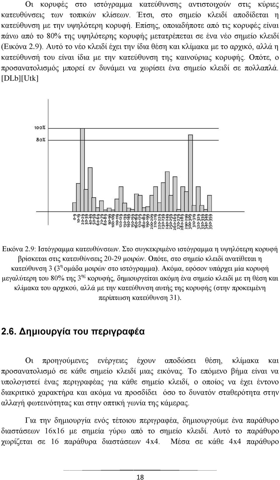 Αυτό το νέο κλειδί έχει την ίδια θέση και κλίμακα με το αρχικό, αλλά η κατεύθυνσή του είναι ίδια με την κατεύθυνση της καινούριας κορυφής.