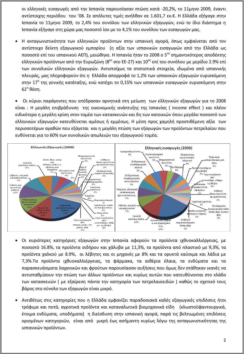 Η ανταγωνιστικότητα των ελληνικών προϊόντων στην ισπανική αγορά, όπως εμφαίνεται από τον αντίστοιχο δείκτη εξαγωγικού εμπορίου (η αξία των ισπανικών εισαγωγών από την Ελλάδα ως ποσοστό επί του