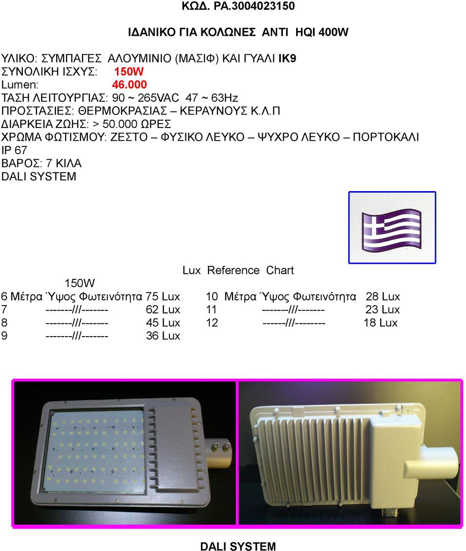 000 ΤΑΣΗ ΛΕΙΤΟΥΡΓΙΑΣ: 90 ~ 265VAC 47 ~ 63Hz ΠΡΟΣΤΑΣΙΕΣ: ΘΕΡΜΟΚΡΑΣΙΑΣ ΚΕΡΑΥΝΟΥΣ Κ.Λ.Π ΔΙΑΡΚΕΙΑ ΖΩΗΣ: > 50.