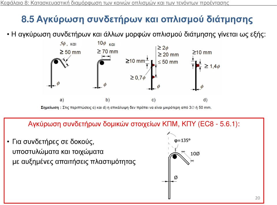 οπλισµού διάτµησης γίνεται ως εξής: Αγκύρωση συνδετήρων δοµικών στοιχείων ΚΠΜ, ΚΠΥ (EC8-5.