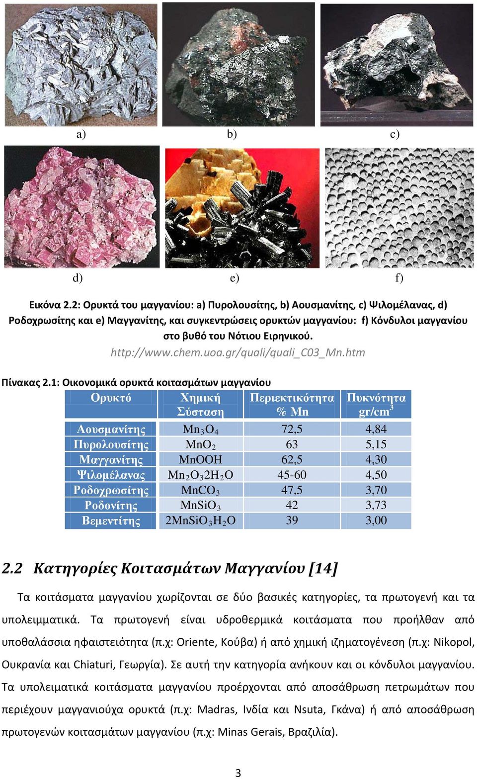 http://www.chem.uoa.gr/quali/quali_c03_mn.htm Πίνακας 2.