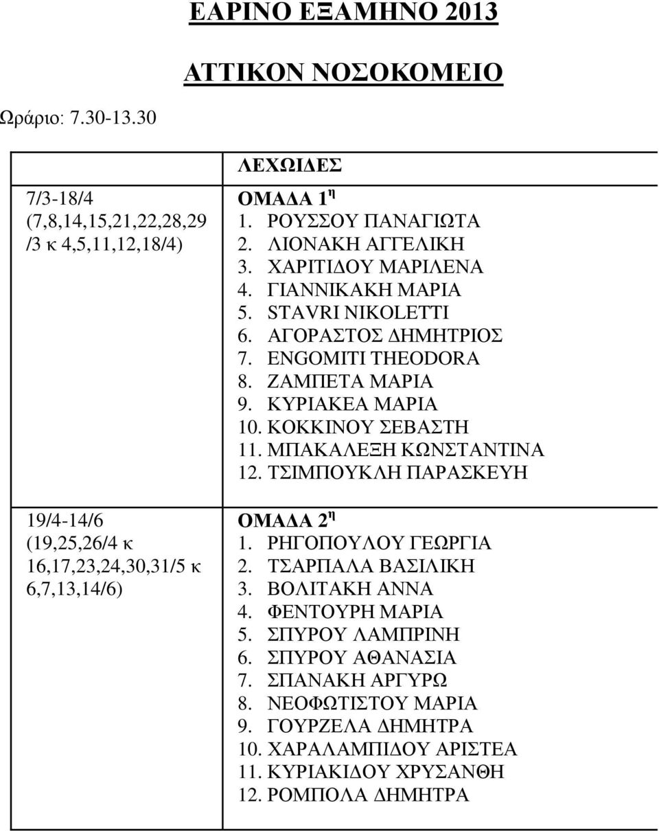 ΚΟΚΚΙΝΟΥ ΣΕΒΑΣΤΗ 11. ΜΠΑΚΑΛΕΞΗ ΚΩΝΣΤΑΝΤΙΝΑ 12. ΤΣΙΜΠΟΥΚΛΗ ΠΑΡΑΣΚΕΥΗ ΟΜΑΔΑ 2 η 1. ΡΗΓΟΠΟΥΛΟΥ ΓΕΩΡΓΙΑ 2. ΤΣΑΡΠΑΛΑ ΒΑΣΙΛΙΚΗ 3. ΒΟΛΙΤΑΚΗ ΑΝΝΑ 4.