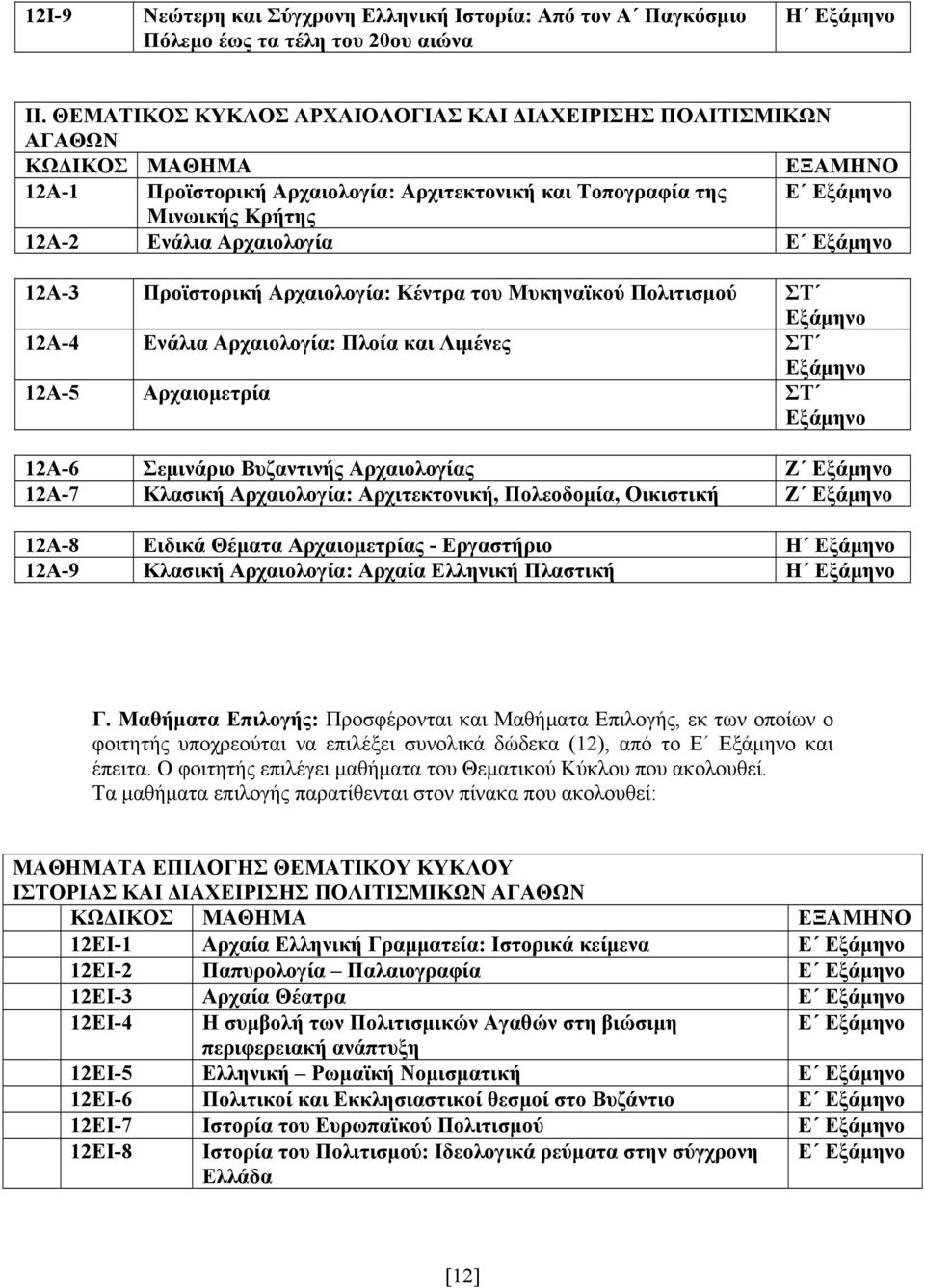 Αρχαιολογία Ε Εξάμηνο 12Α-3 Προϊστορική Αρχαιολογία: Κέντρα του Μυκηναϊκού Πολιτισμού ΣΤ Εξάμηνο 12Α-4 Ενάλια Αρχαιολογία: Πλοία και Λιμένες ΣΤ Εξάμηνο 12Α-5 Αρχαιομετρία ΣΤ Εξάμηνο 12Α-6 Σεμινάριο