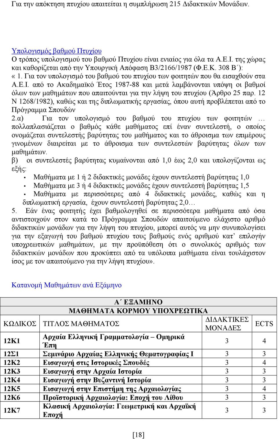 από το Ακαδημαϊκό Έτος 1987-88 και μετά λαμβάνονται υπόψη οι βαθμοί όλων των μαθημάτων που απαιτούνται για την λήψη του πτυχίου (Άρθρο 25 παρ.