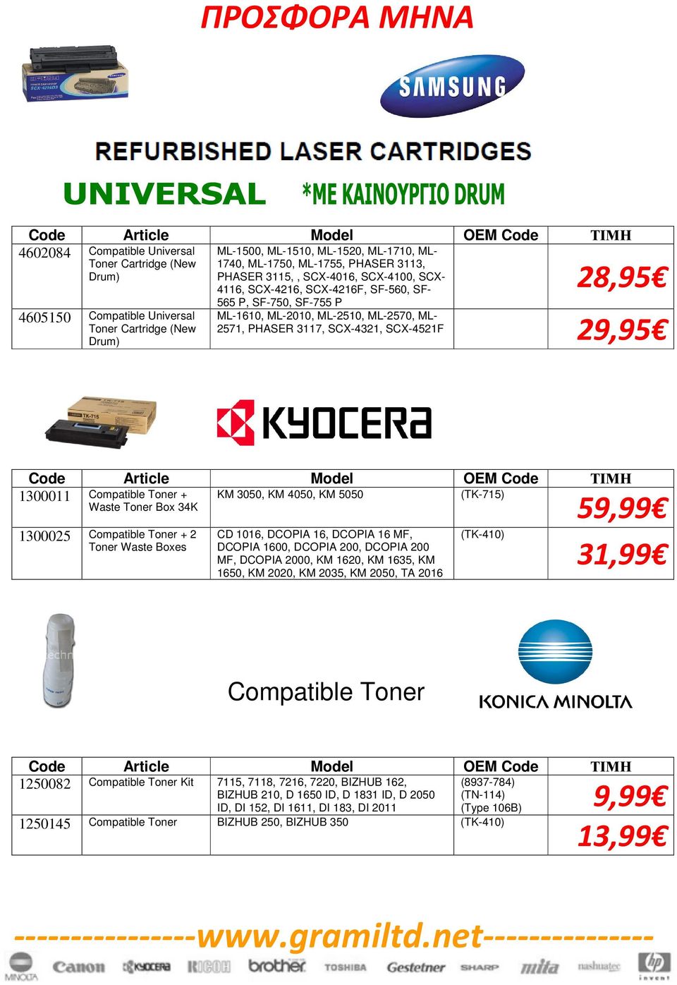 1300025 + 2 Toner Waste Boxes KM 3050, KM 4050, KM 5050 CD 1016, DCOPIA 16, DCOPIA 16 MF, DCOPIA 1600, DCOPIA 200, DCOPIA 200 MF, DCOPIA 2000, KM 1620, KM 1635, KM 1650, KM 2020, KM 2035, KM 2050, TA