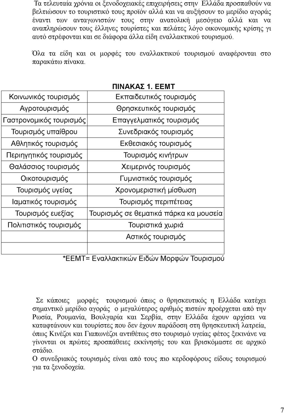 Όλα τα είδη και οι μορφές του εναλλακτικού τουρισμού αναφέρονται στο παρακάτω πίνακα.