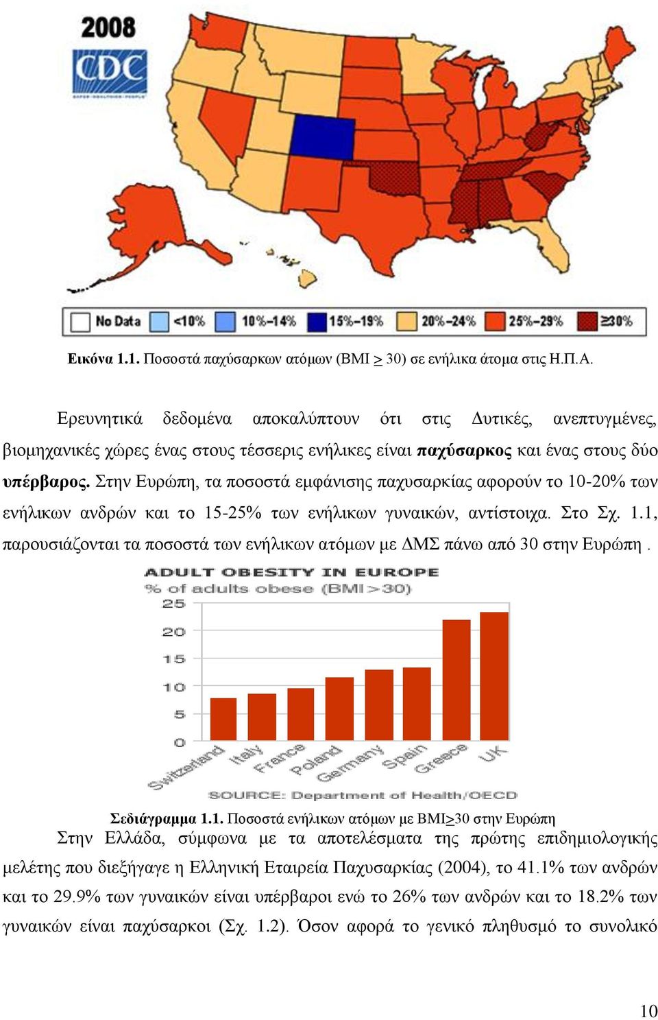 ηελ Δπξψπε, ηα πνζνζηά εκθάληζεο παρπζαξθίαο αθνξνχλ ην 10-20% ησλ ελήιηθσλ αλδξψλ θαη ην 15-25% ησλ ελήιηθσλ γπλαηθψλ, αληίζηνηρα. ην ρ. 1.1, παξνπζηάδνληαη ηα πνζνζηά ησλ ελήιηθσλ αηφκσλ κε ΓΜ πάλσ απφ 30 ζηελ Δπξψπε.