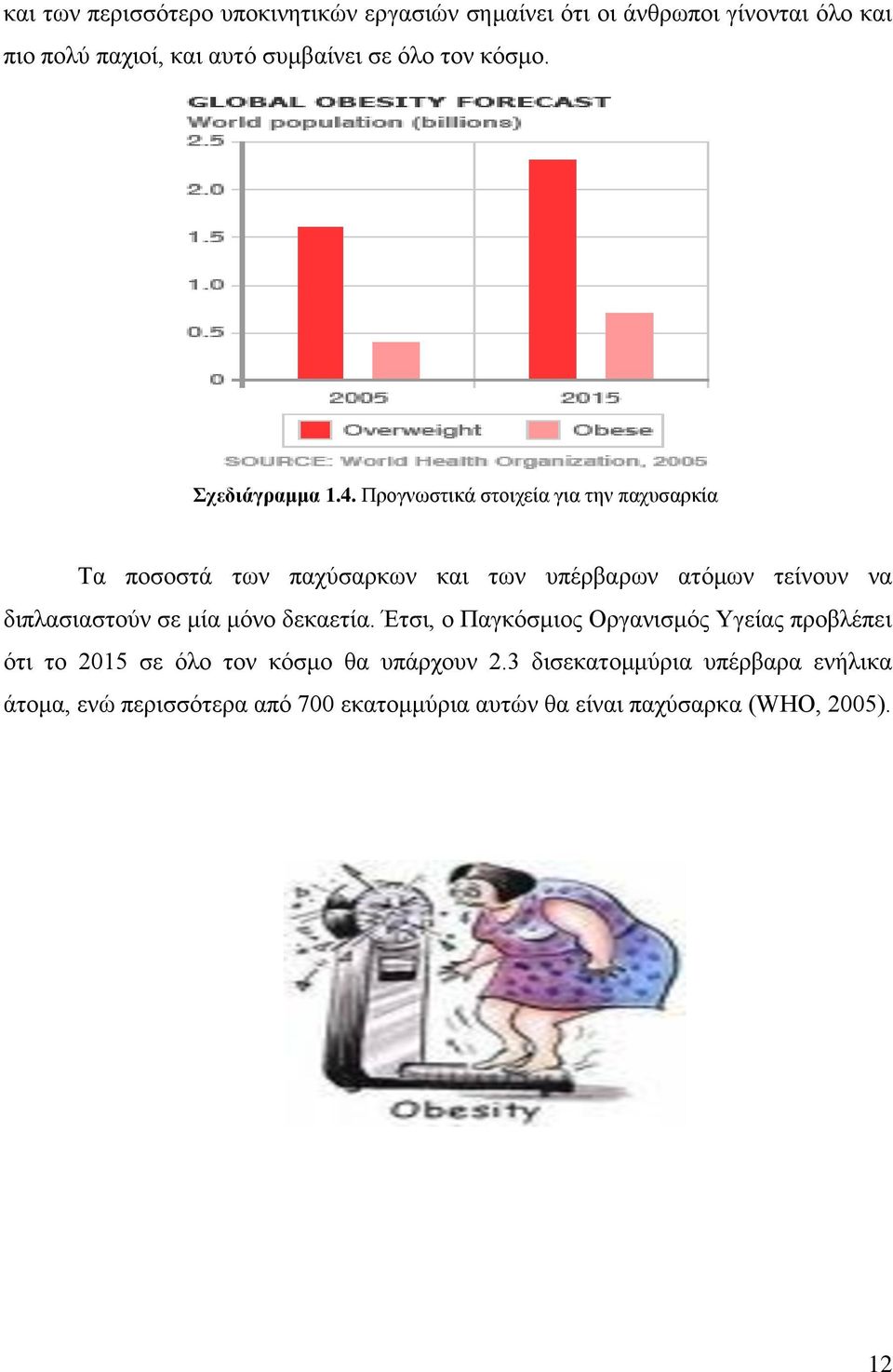 Πξνγλσζηηθά ζηνηρεία γηα ηελ παρπζαξθία Σα πνζνζηά ησλ παρχζαξθσλ θαη ησλ ππέξβαξσλ αηφκσλ ηείλνπλ λα δηπιαζηαζηνχλ ζε κία