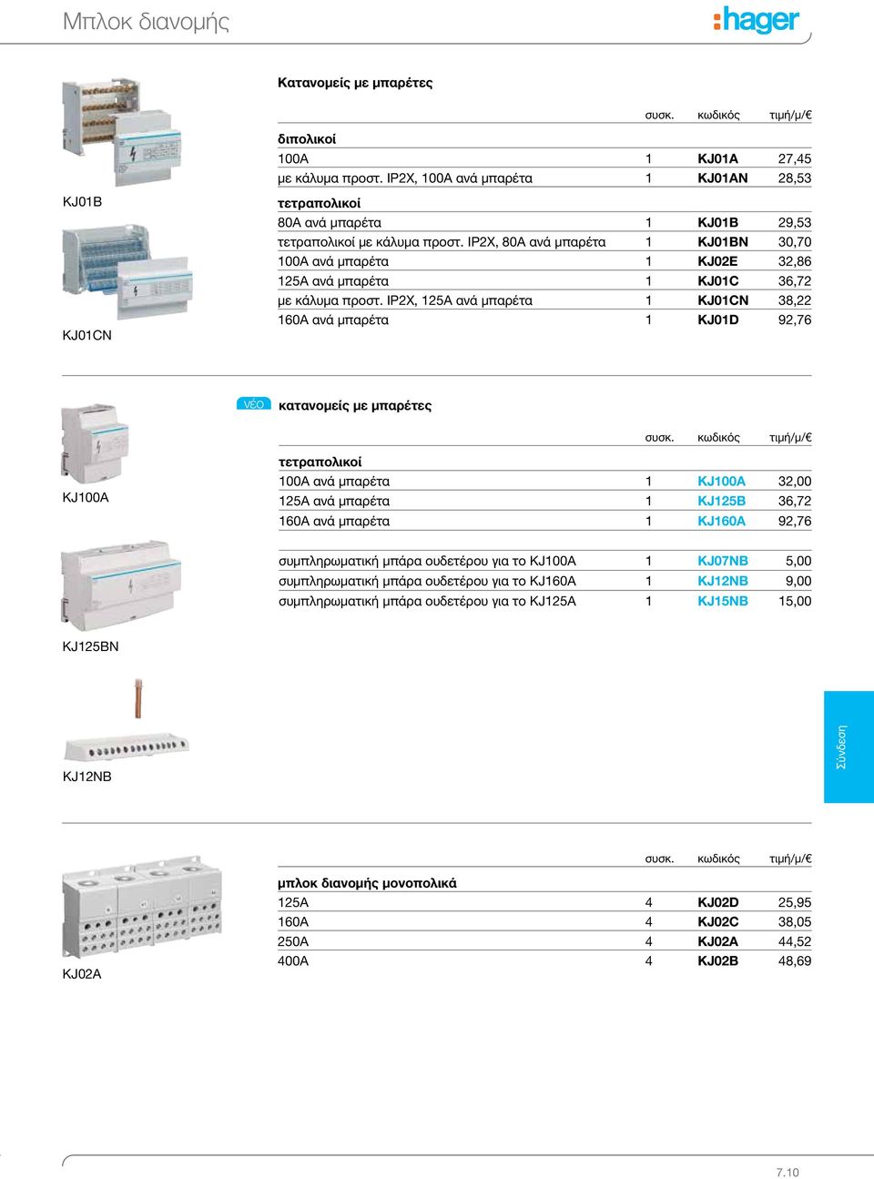 IP2X, 80Α ανά μπαρέτα 1 KJ01BN 30,70 100Α ανά μπαρέτα 1 KJ02E 32,86 125Α ανά μπαρέτα 1 KJ01C 36,72 με κάλυμα προστ.