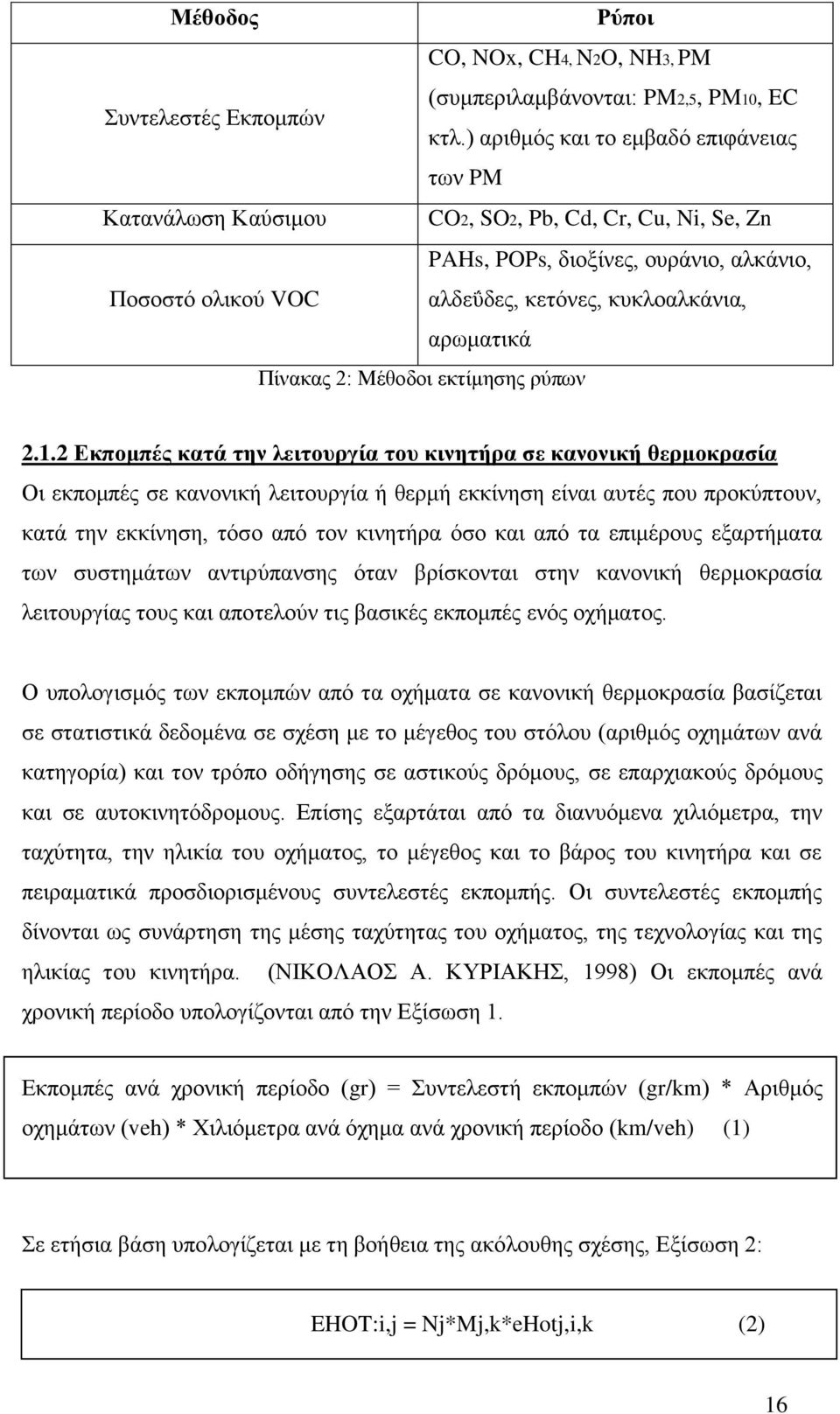 αρωματικά Πίνακας 2: Μέθοδοι εκτίμησης ρύπων 2.1.