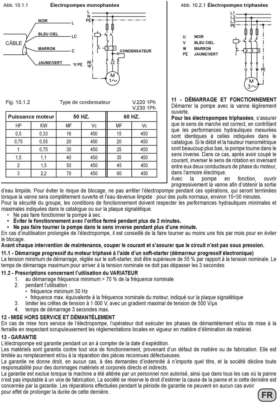 HP KW MF Vc MF Vc 0,5 0,33 16 450 15 450 0,75 0,55 20 450 20 450 1 0,75 30 450 25 450 1,5 1,1 40 450 35 450 2 1,5 50 450 45 450 3 2,2 70 450 60 450 11 - DÉMARRAGE ET FONCTIONNEMENT Démarrer la pompe