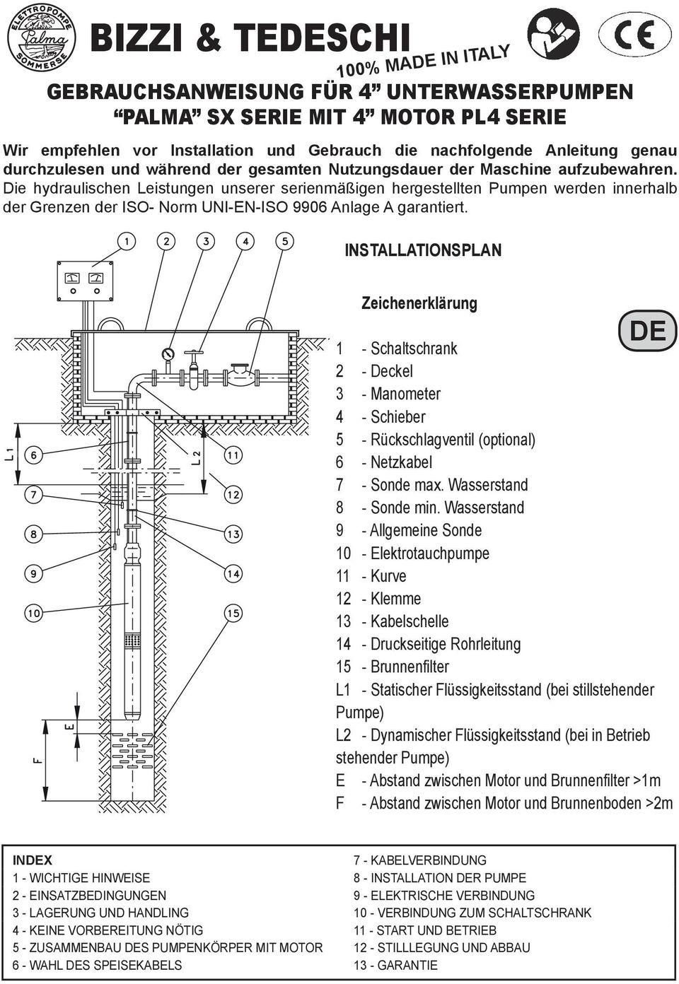 Die hydraulischen Leistungen unserer serienmäßigen hergestellten Pumpen werden innerhalb der Grenzen der ISO- Norm UNI-EN-ISO 9906 Anlage A garantiert.