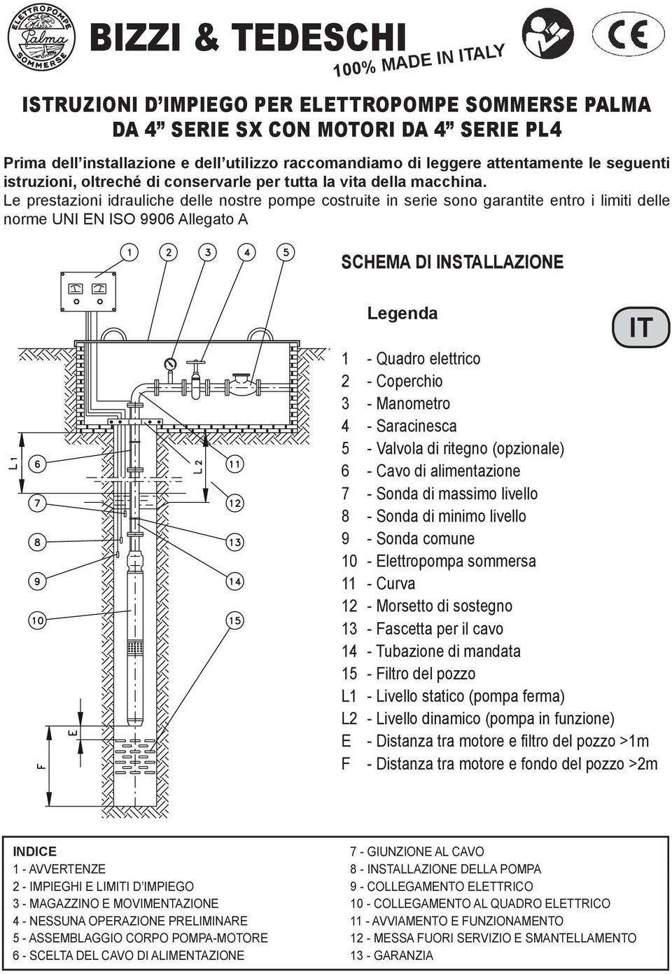 Le prestazioni idrauliche delle nostre pompe costruite in serie sono garantite entro i limiti delle norme UNI EN ISO 9906 Allegato A SCHEMA DI INSTALLAZIONE Legenda IT 1 - Quadro elettrico 2 -