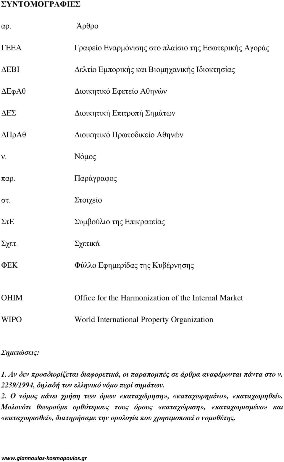 Πρωτοδικείο Αθηνών ν. Νόμος παρ. στ. ΣτΕ Παράγραφος Στοιχείο Συμβούλιο της Επικρατείας Σχετ.