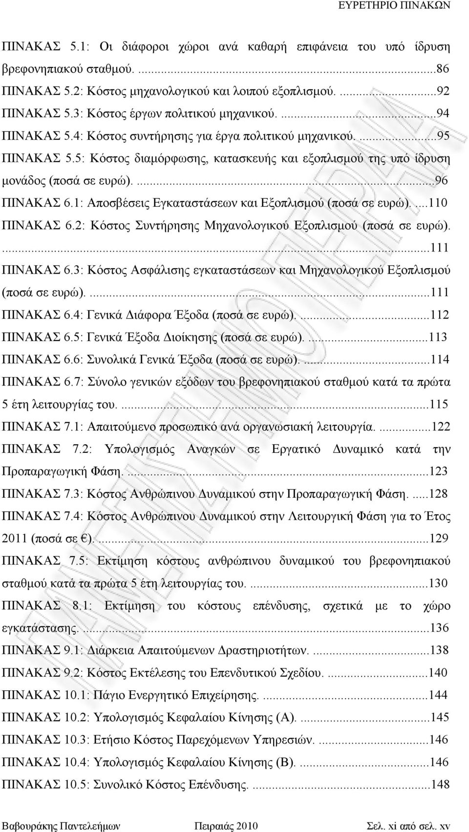 5: Κόστος διαμόρφωσης, κατασκευής και εξοπλισμού της υπό ίδρυση μονάδος (ποσά σε ευρώ)....96 ΠΙΝΑΚΑΣ 6.1: Αποσβέσεις Εγκαταστάσεων και Εξοπλισμού (ποσά σε ευρώ)....110 ΠΙΝΑΚΑΣ 6.