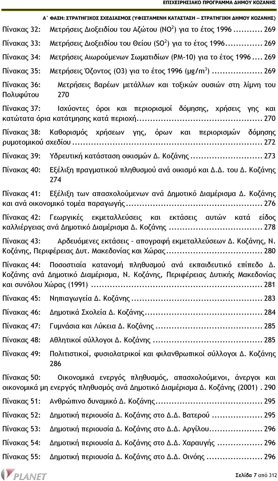 .. 269 Πίνακας 36: Μετρήσεις βαρέων μετάλλων και τοξικών ουσιών στη λίμνη του Πολυφύτου 270 Πίνακας 37: Ισχύοντες όροι και περιορισμοί δόμησης, χρήσεις γης και κατώτατα όρια κατάτμησης κατά περιοχή.