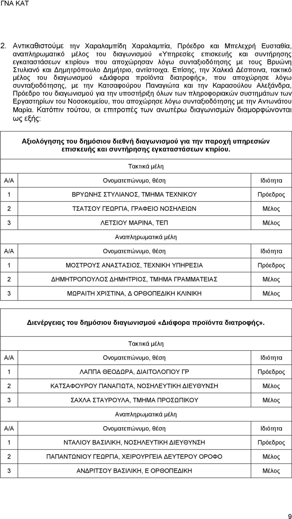 Επίσης, την Χαλκιά Δέσποινα, τακτικό μέλος του διαγωνισμού «Διάφορα προϊόντα διατροφής», που αποχώρησε λόγω συνταξιοδότησης, με την Κατσαφούρου Παναγιώτα και την Καρασούλου Αλεξάνδρα, Πρόεδρο του