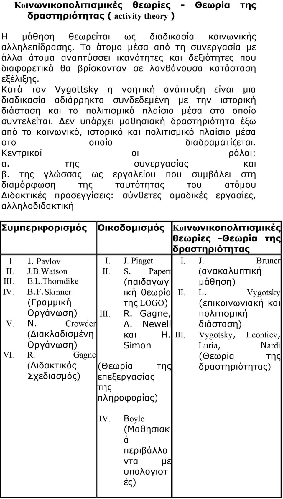 Κατά τον Vygottsky η νοητική ανάπτυξη είναι μια διαδικασία αδιάρρηκτα συνδεδεμένη με την ιστορική διάσταση και το πολιτισμικό πλαίσιο μέσα στο οποίο συντελείται.