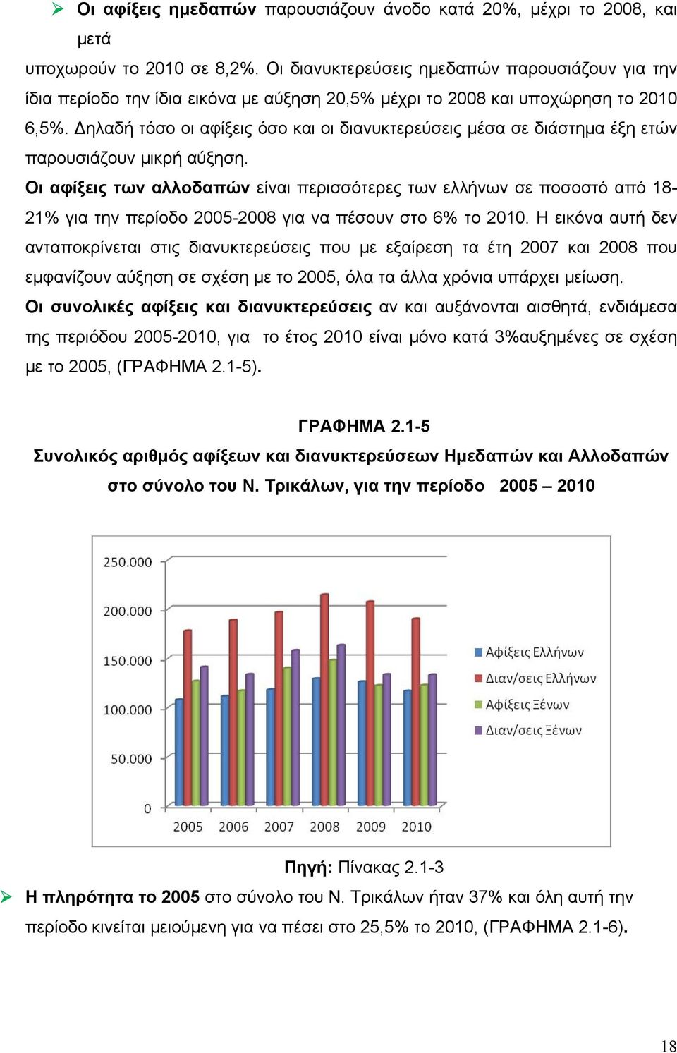 ηλαδή τόσο οι αφίξεις όσο και οι διανυκτερεύσεις μέσα σε διάστημα έξη ετών παρουσιάζουν μικρή αύξηση.