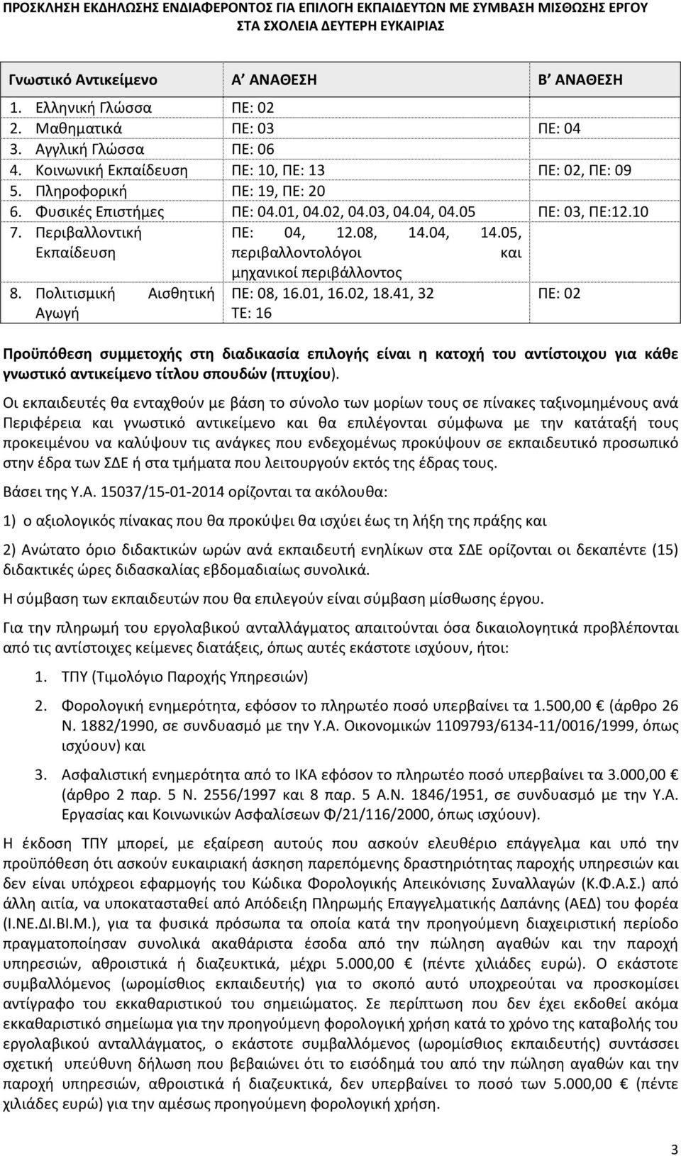 Πολιτισμική Αισθητική Αγωγή μηχανικοί περιβάλλοντος ΠΕ: 08, 16.01, 16.02, 18.